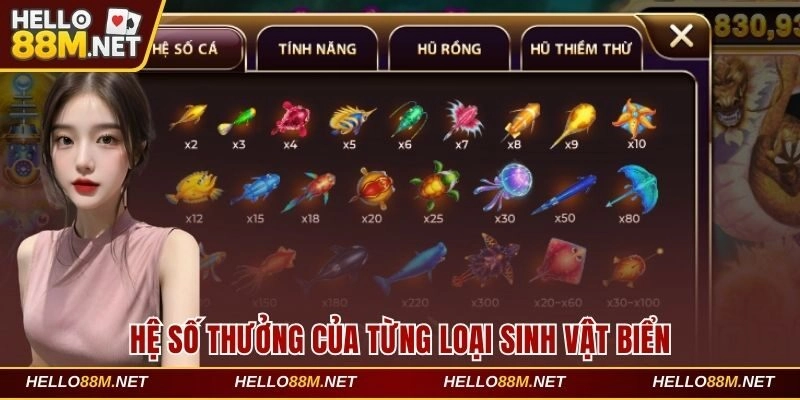 Hệ số thưởng của từng loại sinh vật biển